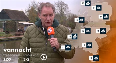 het weer vandaag tienen|Weer Tienen